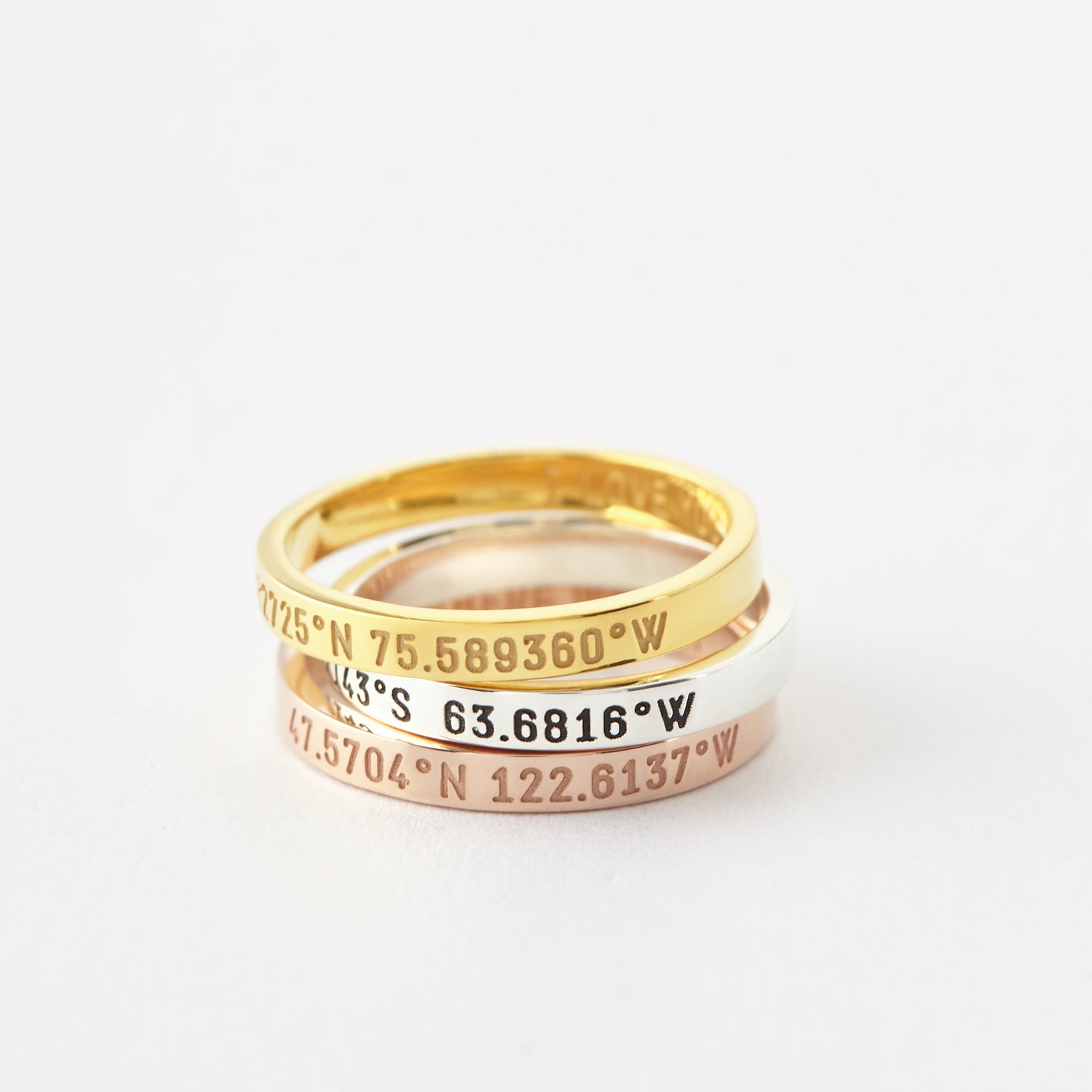 Coordinates Jewelry