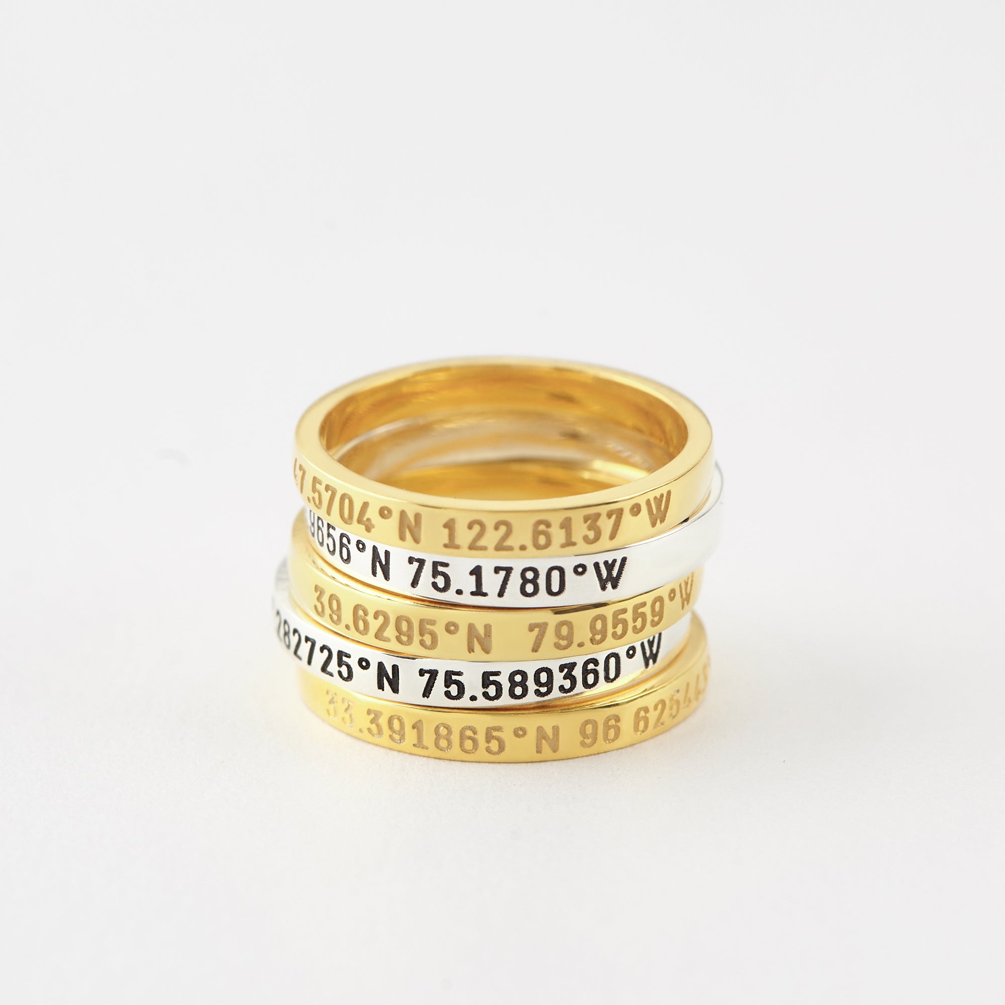 Coordinate Ring Example Coordinates Rings – CentimeGift