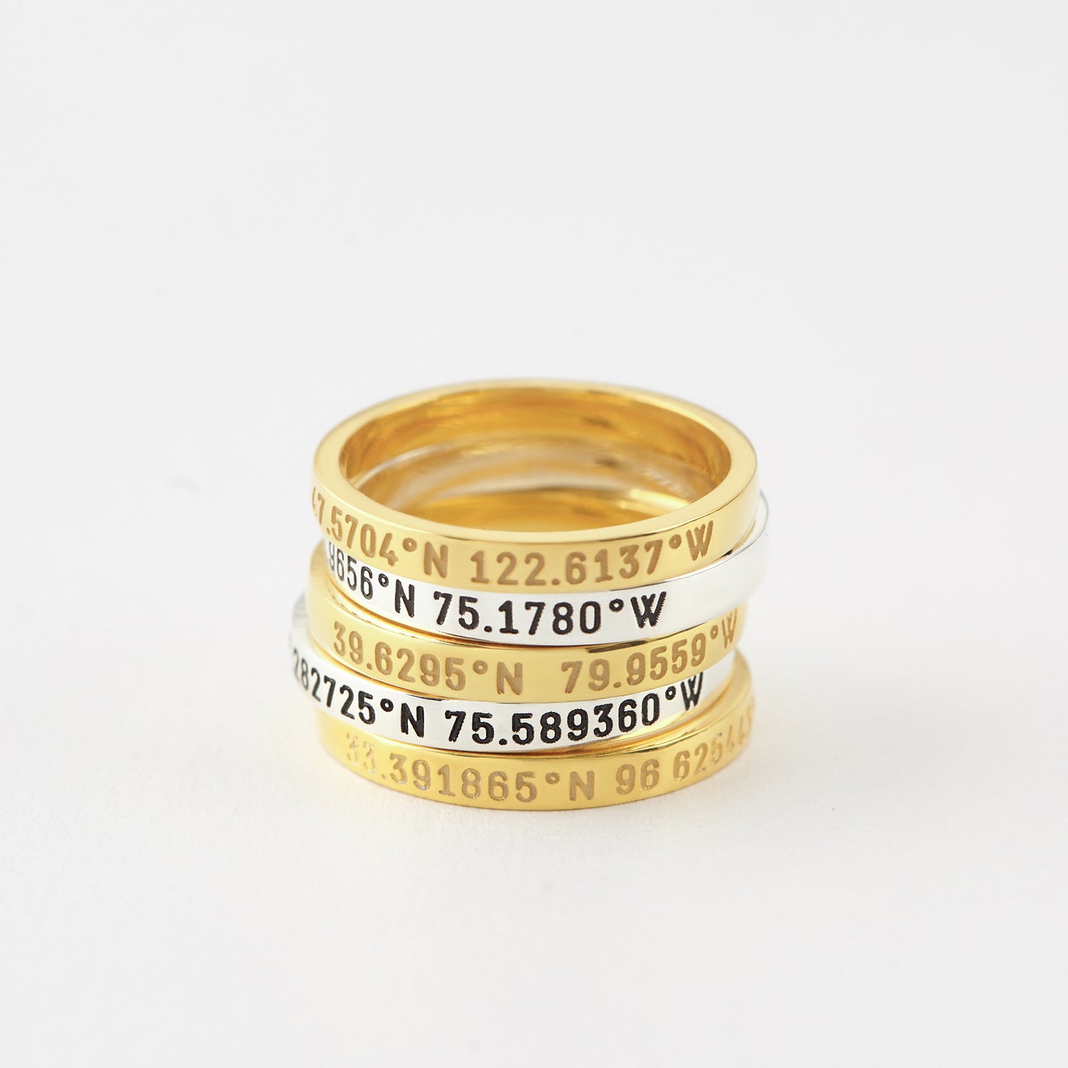 Coordinates Rings